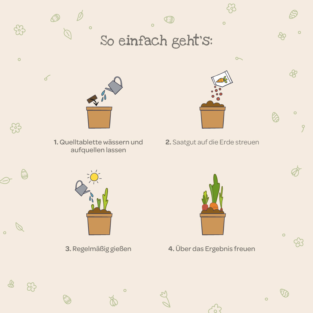 Möhrchen aus dem Becher