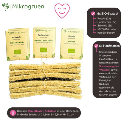 Microgreens Nachfüllset 