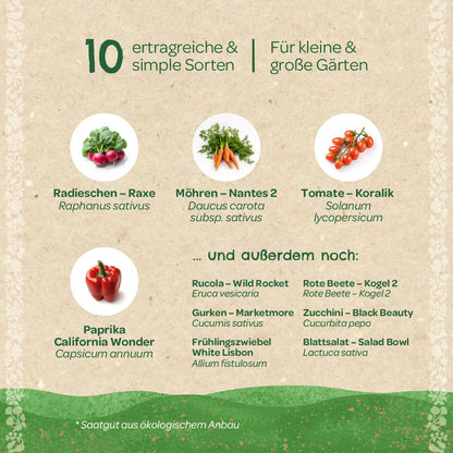 BIO-Saatgut-Set "Gartengemüse" 